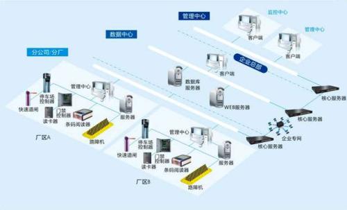 南通食堂收费管理系统七号