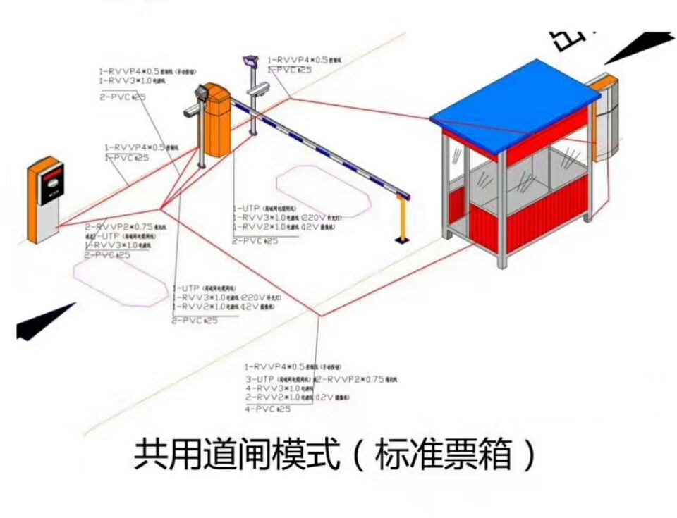 南通单通道模式停车系统