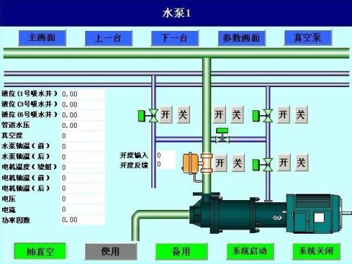 南通水泵自动控制系统八号