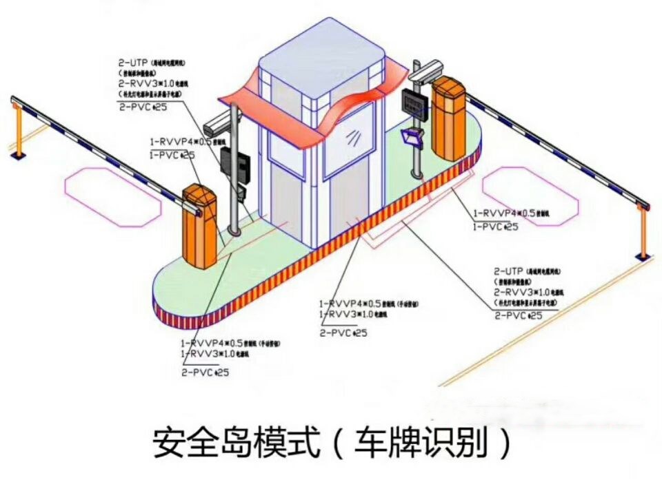 南通双通道带岗亭车牌识别