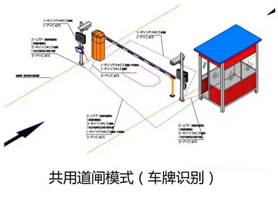 南通单通道车牌识别系统施工